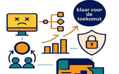 10 Redenen om je verouderde ERP-systeem te vervangen