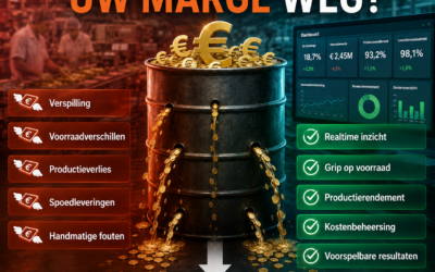 Deel 2 van 5: De marge zit niet meer in verkoop, maar in beheersing